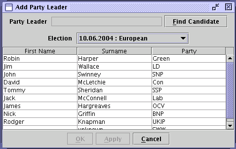 Add Party Leader